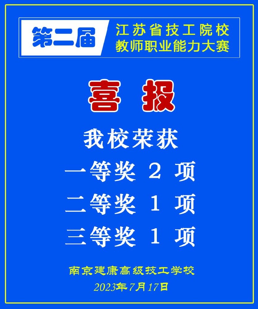 我校在第二屆全省技工院校教師職業(yè)能力大賽中斬獲佳績(jī)